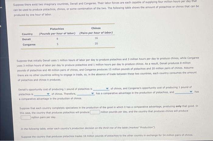 Solved Suppose there exist two imaginary countries, Denall | Chegg.com