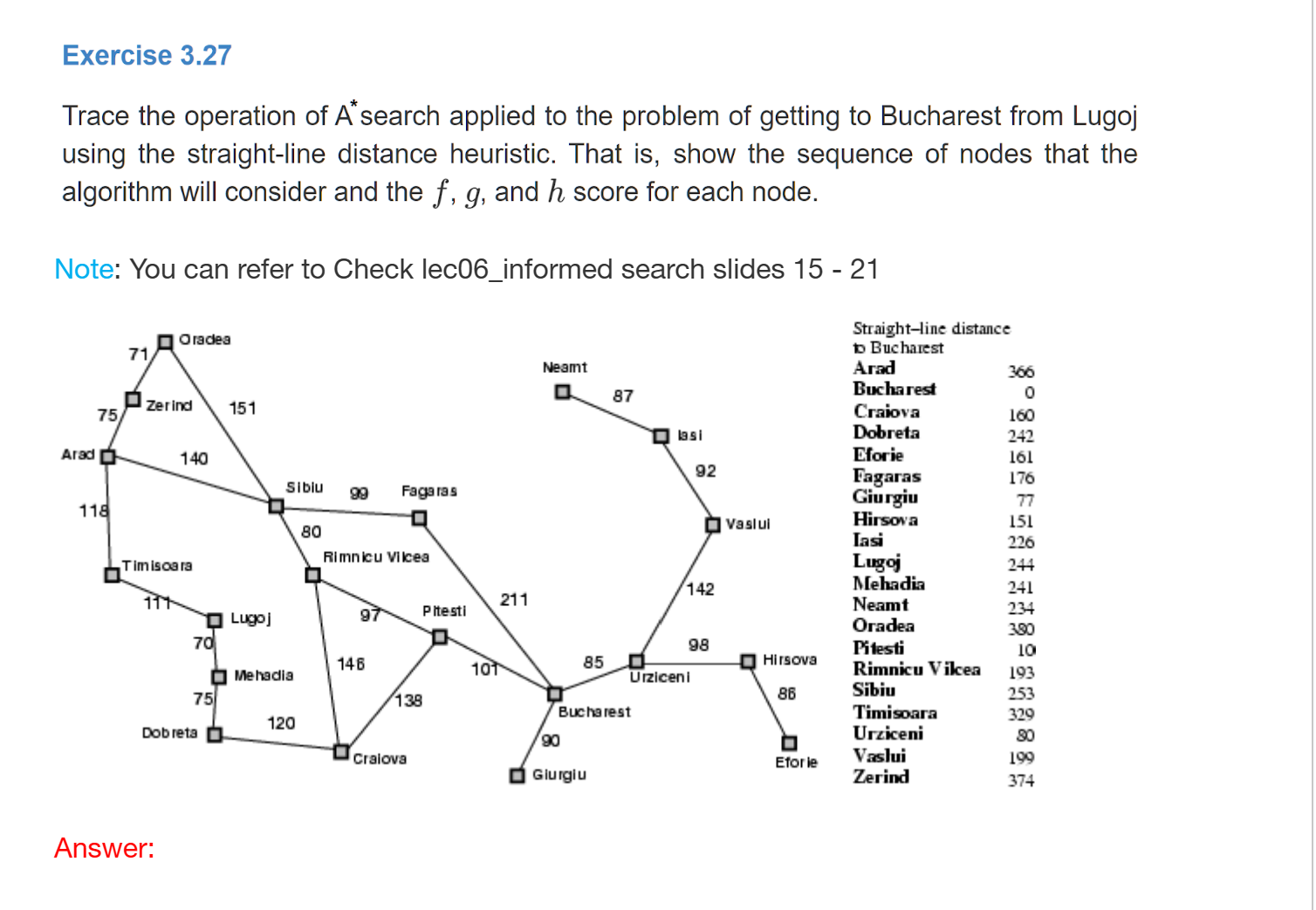 Solved Exercise 3.27Trace the operation of A** search | Chegg.com
