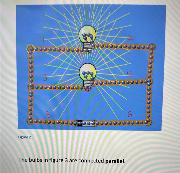 Connect the bulbs in the configuration shown below. | Chegg.com