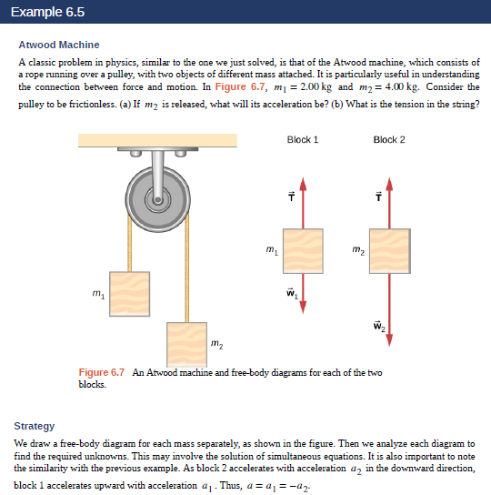 Solved: The Device Shown Below Is The Atwood’s Machine Considered ...