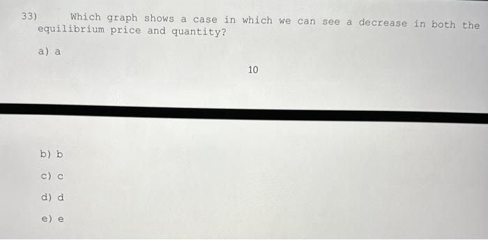 Solved Please help with the following questions you could | Chegg.com