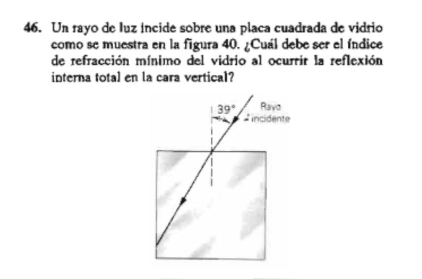 Solved Un Rayo De Luz Incide Sobre Una Placa Cuadrada De Chegg Com