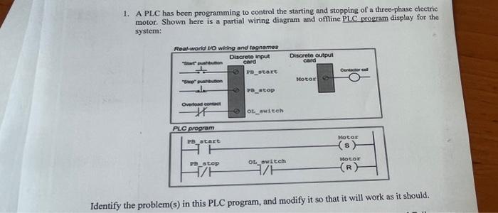 Solved 1. A PLC has been programming to control the starting | Chegg.com