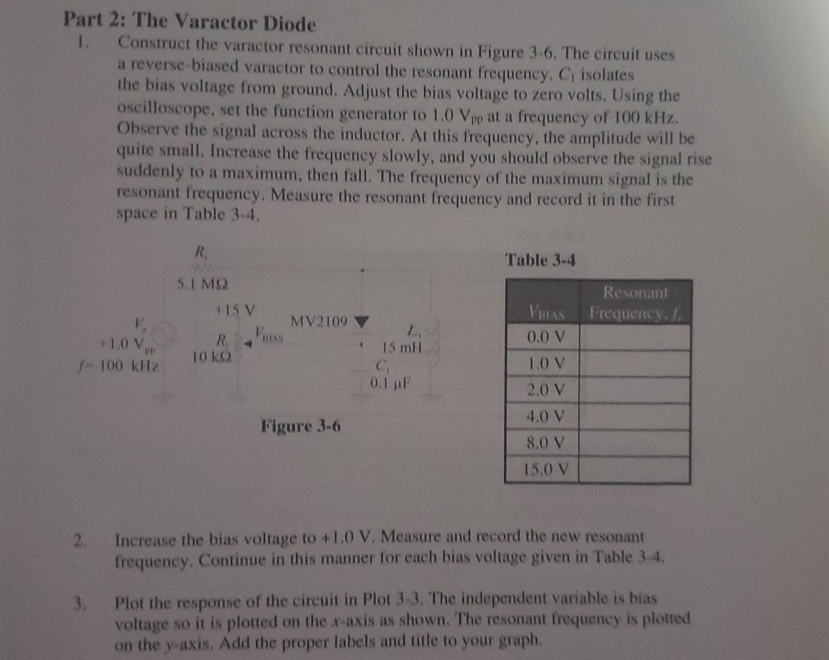 Solved Part 2: The Varactor Diode 1. Construct the varactor | Chegg.com