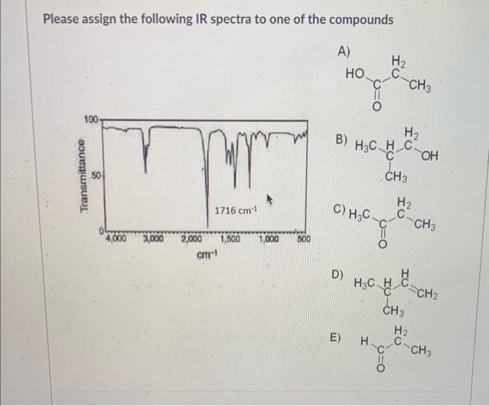 Solved Please assign the following IR spectra to one of the | Chegg.com