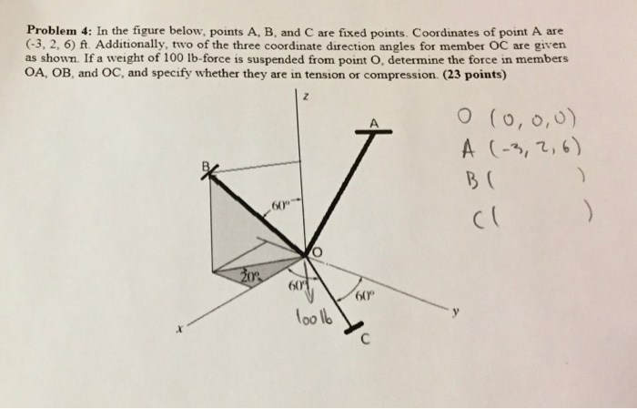 Solved Problem 4: In the figure below, points A, B, and C | Chegg.com