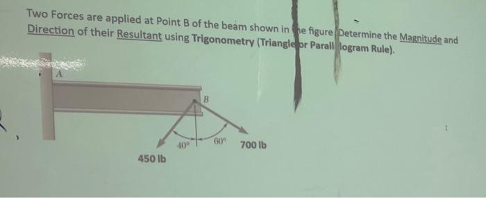 Solved Two Forces Are Applied At Point B Of The Beam Shown | Chegg.com