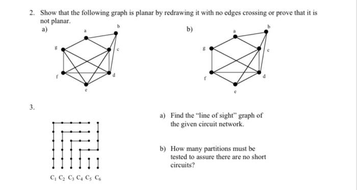 Solved Show That The Following Graph Is Planar By Redrawing | Chegg.com