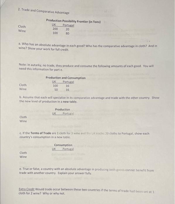 Solved 2. Trade and Comparative Advantage a. Who has an | Chegg.com