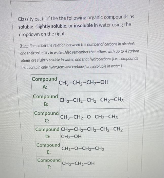 Solved Classify each of the the following organic compounds | Chegg.com