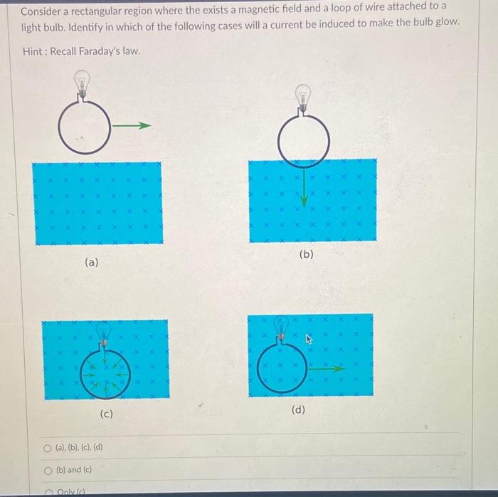 Solved Consider a rectangular region where the exists a | Chegg.com