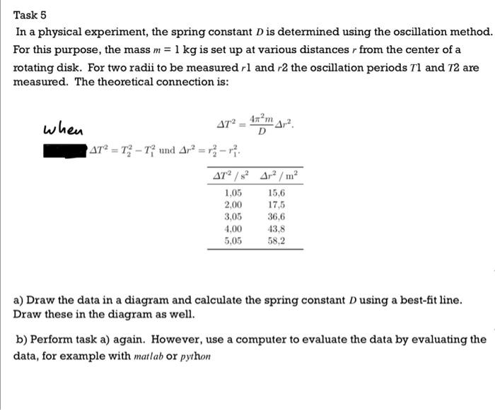 Solved Task 5 In a physical experiment, the spring constant | Chegg.com