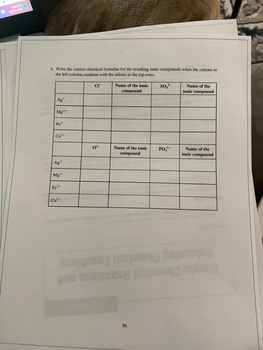 Solved Experiment 7-Simple Chemical Reactions and Balancing | Chegg.com