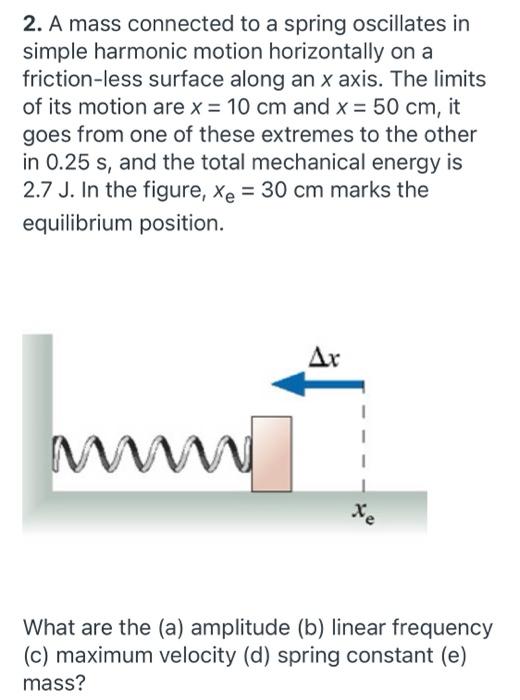 Solved 2. A mass connected to a spring oscillates in simple | Chegg.com