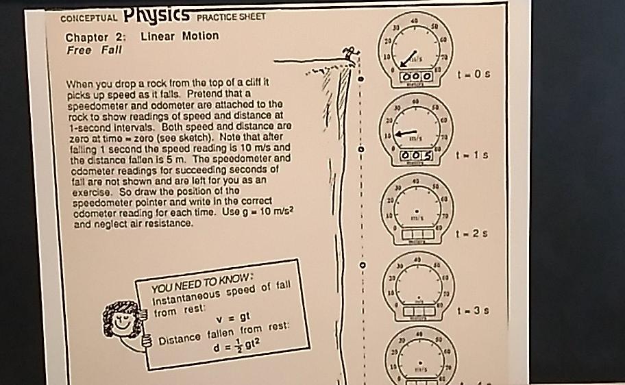 Chapter 2 Speed Worksheet