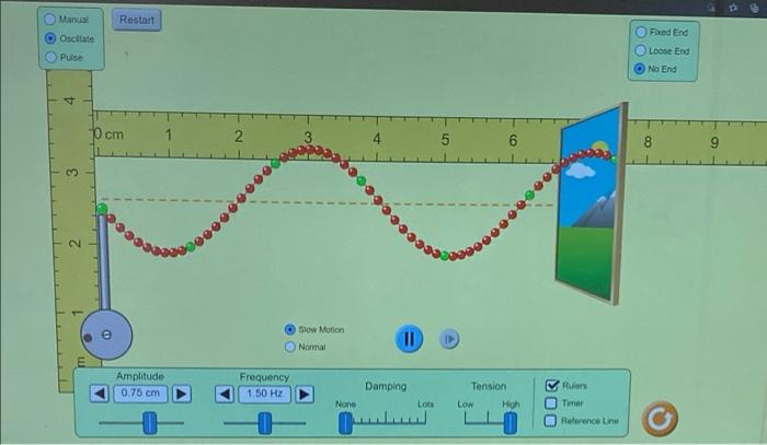 19. Using the equation velocity = frequency x | Chegg.com