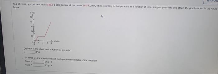 Solved As A Physicist You Put Heat Into A G Solid Chegg Com