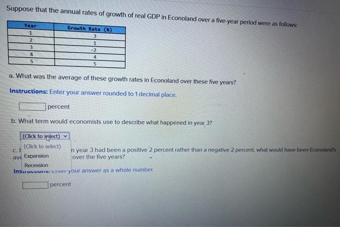 Solved Suppose that the annual rates of growth of real GDP | Chegg.com