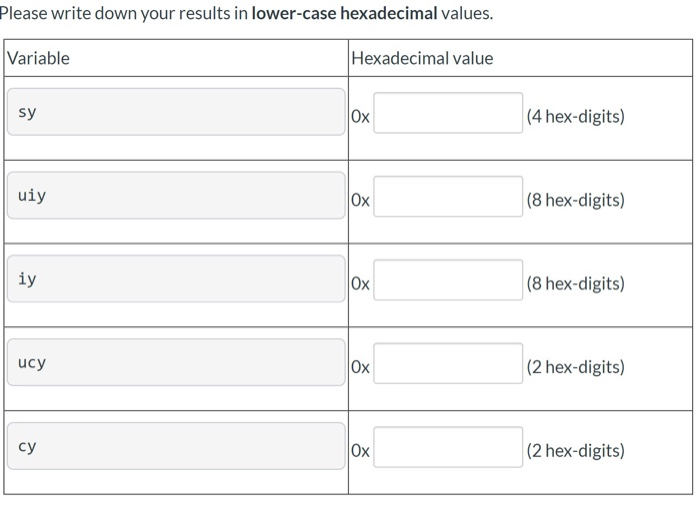 Solved Given the following variables and their initial | Chegg.com