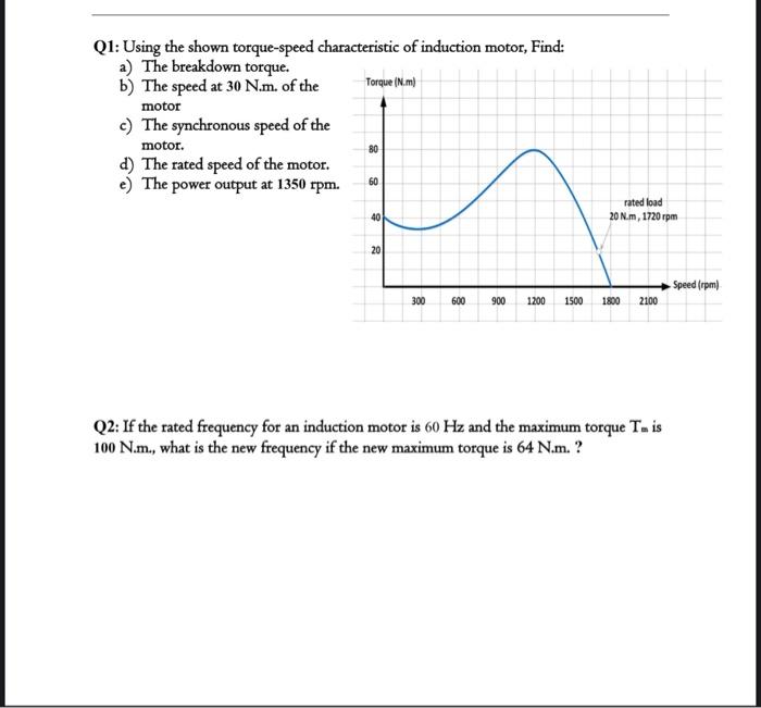 Breakdown Torque - an overview