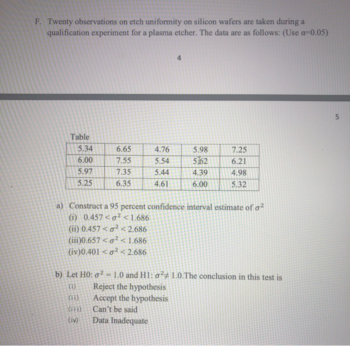 Solved F. Twenty observations on etch uniformity on silicon
