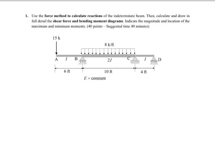 Solved 1. Use the force method to calculate reactions of the | Chegg.com