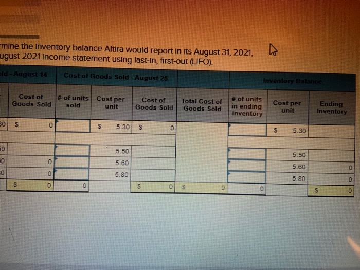 Weighted Average Inventory Method Calculations (Periodic & Perpetual) –  Accounting In Focus