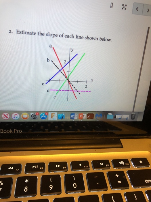Solved 2. Estimate the slope of each line shown below. ' O&F | Chegg.com