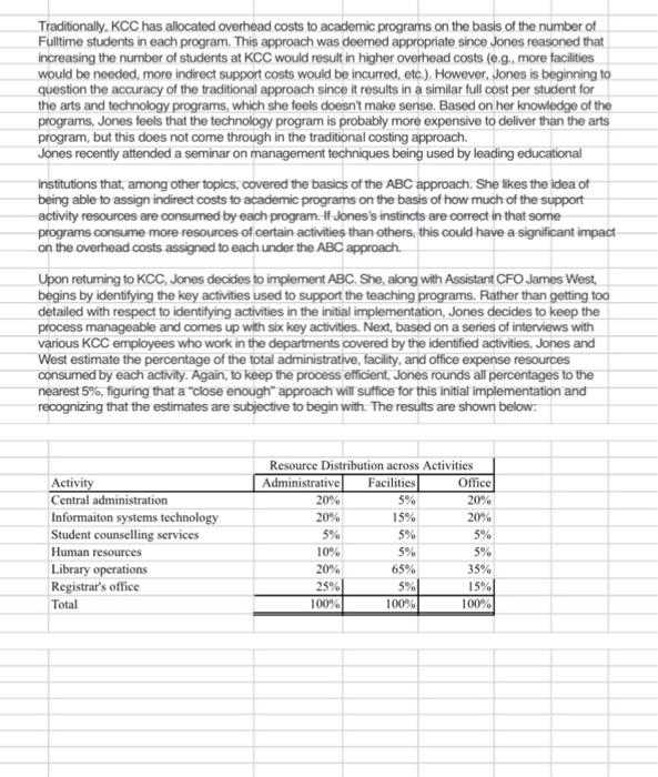 Traditionally. KCC has allocated overhead costs to academic programs on the basis of the number of Fulltime students in each