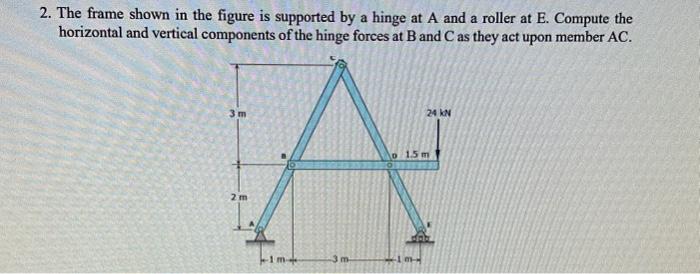 Solved 2. The frame shown in the figure is supported by a | Chegg.com