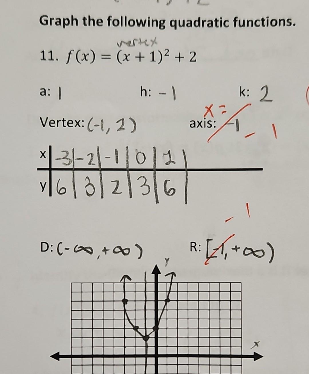 solved-graph-the-following-quadratic-functions-11-chegg