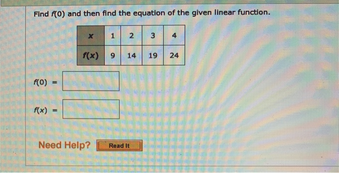 solved-find-f-0-and-then-find-the-equation-of-the-given-chegg