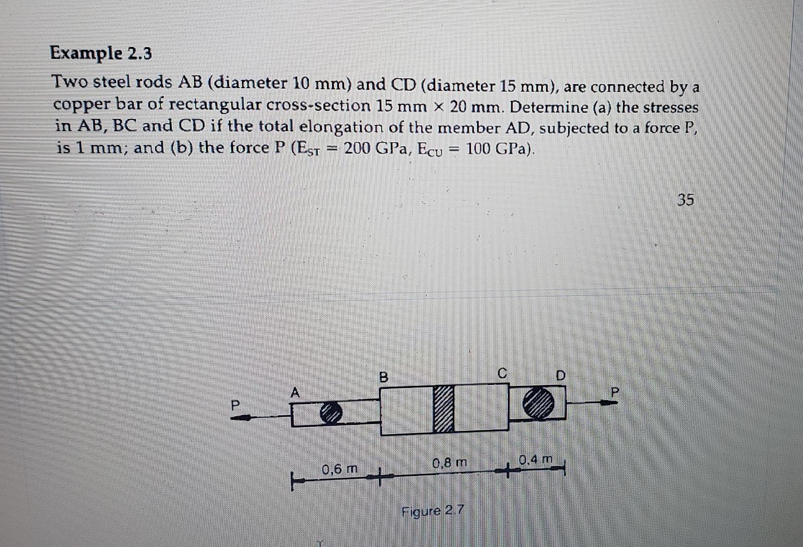 solved-example-2-3-two-steel-rods-ab-diameter-10-mm-and-chegg