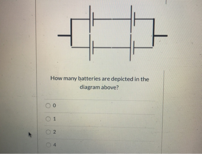 How many batteries are depicted in the diagram above? | Chegg.com