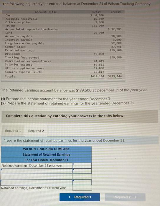 Solved The following adjusted yearend trial balance at