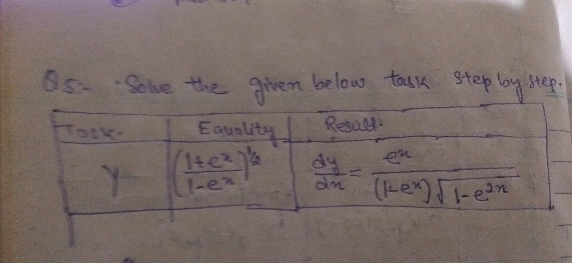 Solved 8.5. -Solve the given below task step by step. | Chegg.com