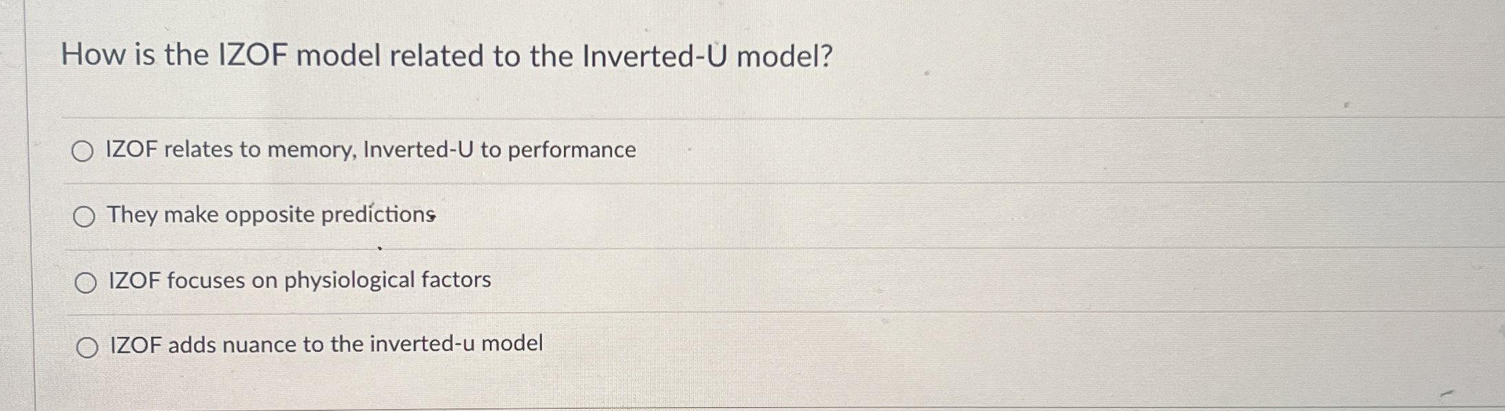 Solved How is the IZOF model related to the Inverted-U | Chegg.com