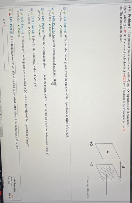 Solved (8%) Problem 3: Two parallel plates are charged with | Chegg.com