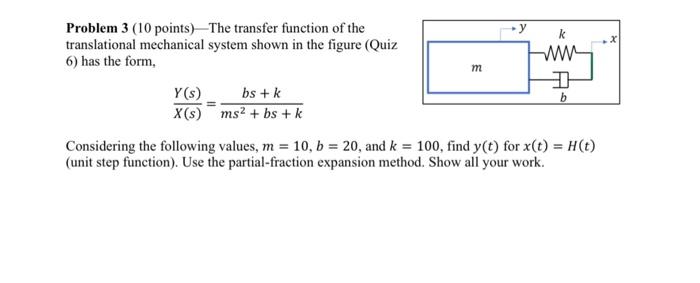 Solved Problem 3 (10 points)-The transfer function of the | Chegg.com
