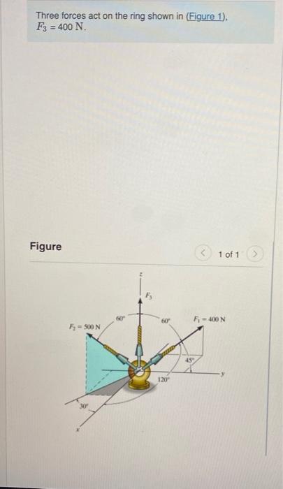 Solved Three forces act on the ring shown in (Figure 1). F3 | Chegg.com