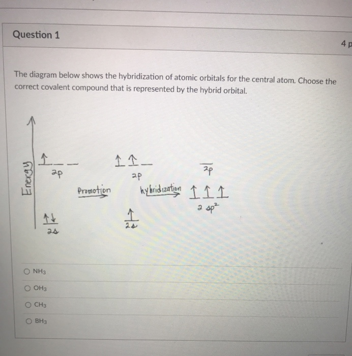 Solved Question 1 4P The diagram below shows the | Chegg.com