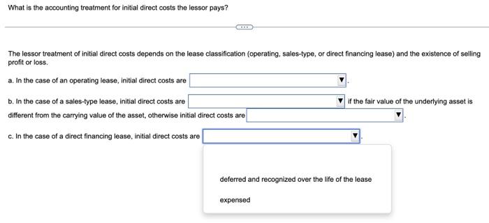 Solved What is the accounting treatment for initial direct | Chegg.com