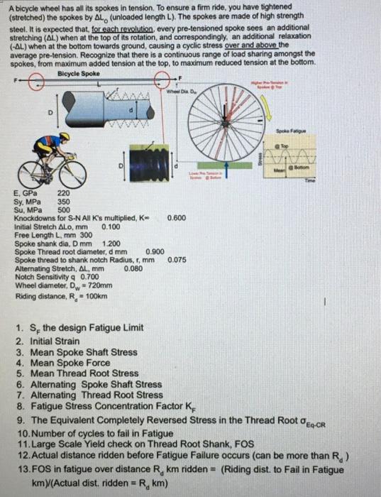 A bicycle wheel has all its spokes in tension. To