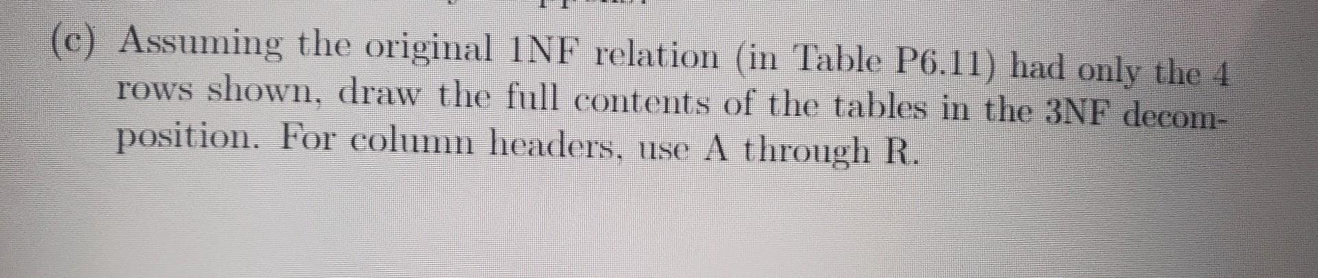 Solved (e) Assuming the original INF relation (in Table | Chegg.com