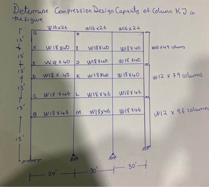 Solved Determine Compression Design Capacity of Column K J | Chegg.com