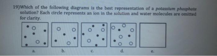 Solved 19) Which of the following diagrams is the best | Chegg.com