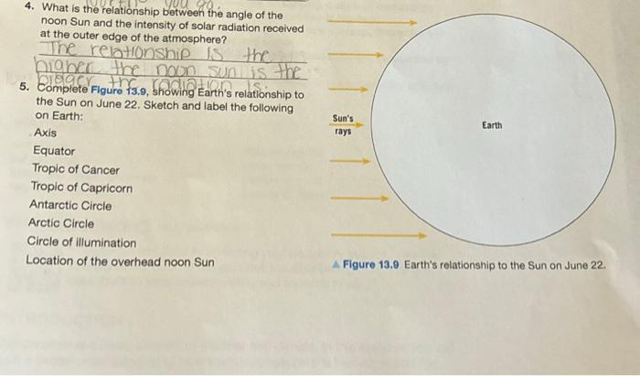 Solved 80 4. What is the relationship between the angle of