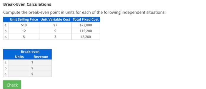 Solved Break-Even Calculations Compute The Break-even Point | Chegg.com