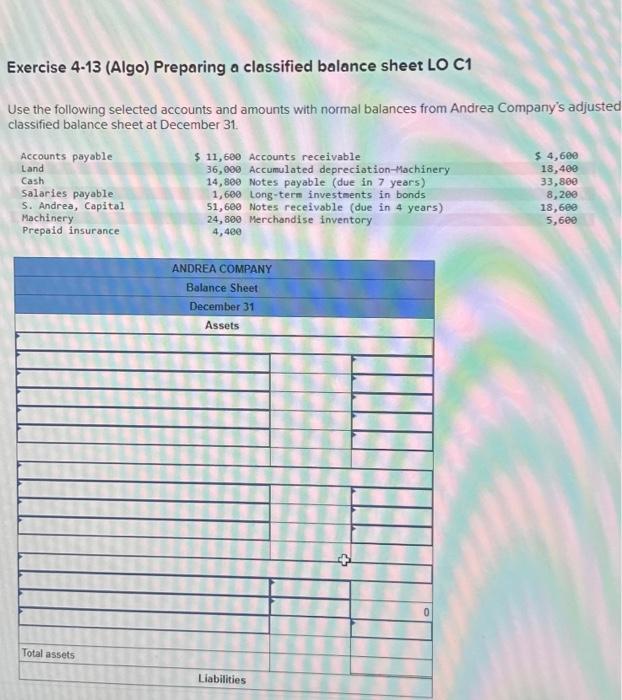 Solved Exercise 4-13 (Algo) Preparing a classified balance | Chegg.com