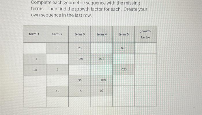 Solved Complete each geometric sequence with the missing | Chegg.com